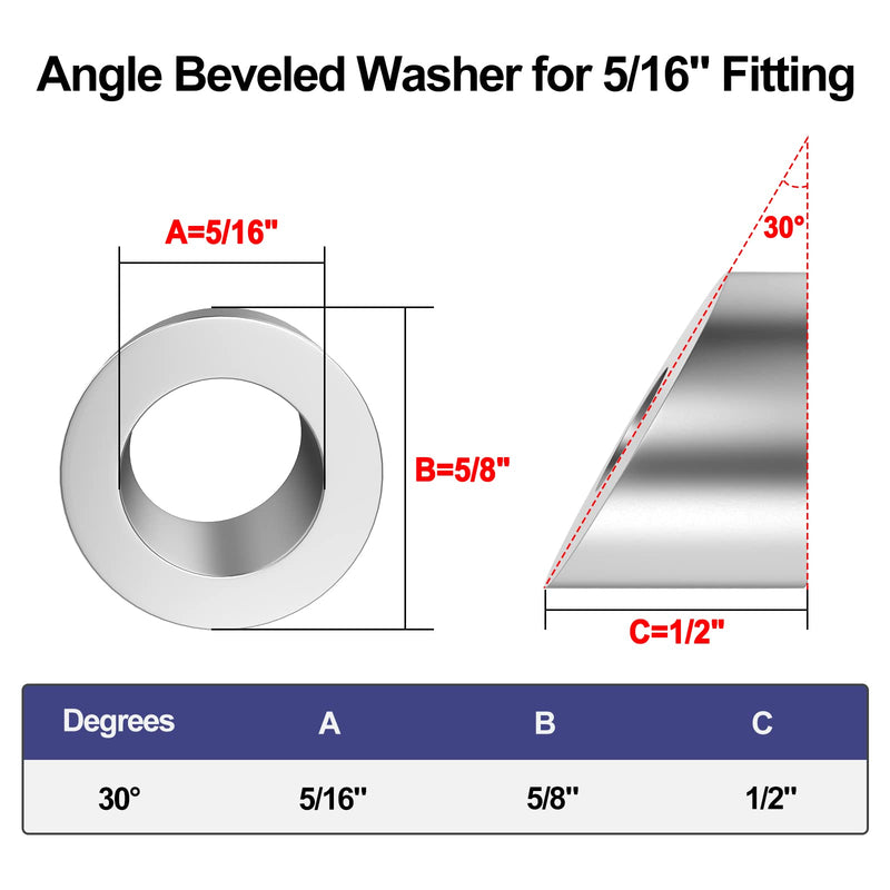 BLIKA 20 Pack 5/16" ID Angle Washers for Cable Railing Posts, Stainless Steel 30 Degree Angle Beveled Washer for 1/8", 3/16" Invisible Cable Railing Hardware, Cable Railing Angled Washer 5/16 inch