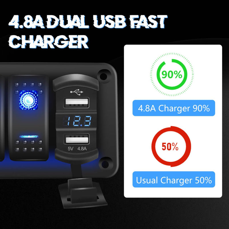 4 Gang Rocker Switch Panel with 4.8 A Dual USB Charger and Voltmeter Pre-Wired Waterproof 12V/24V DC Aluminum Switch Panel with 132PCS Night Glow Stickers for Cars UTVs ATVs Trucks Boats RVs 4 Gang Right