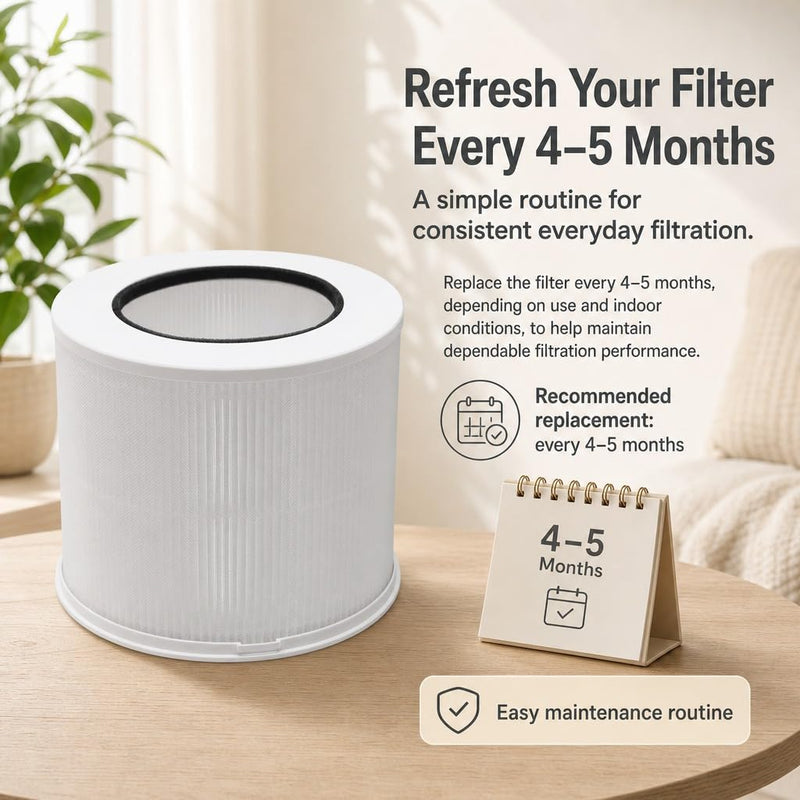 Replacement Air Filter Compatible with Clorox 11020, 11021 Air Purifier