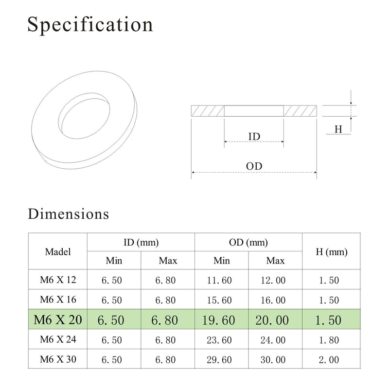 M6 x 20mm Flat Washer, 304 Stainless Steel Washers Flat, M6 Washers Flat OD 20mm | Thickness 1.5mm; 80Pcs M6*20 -80pcs
