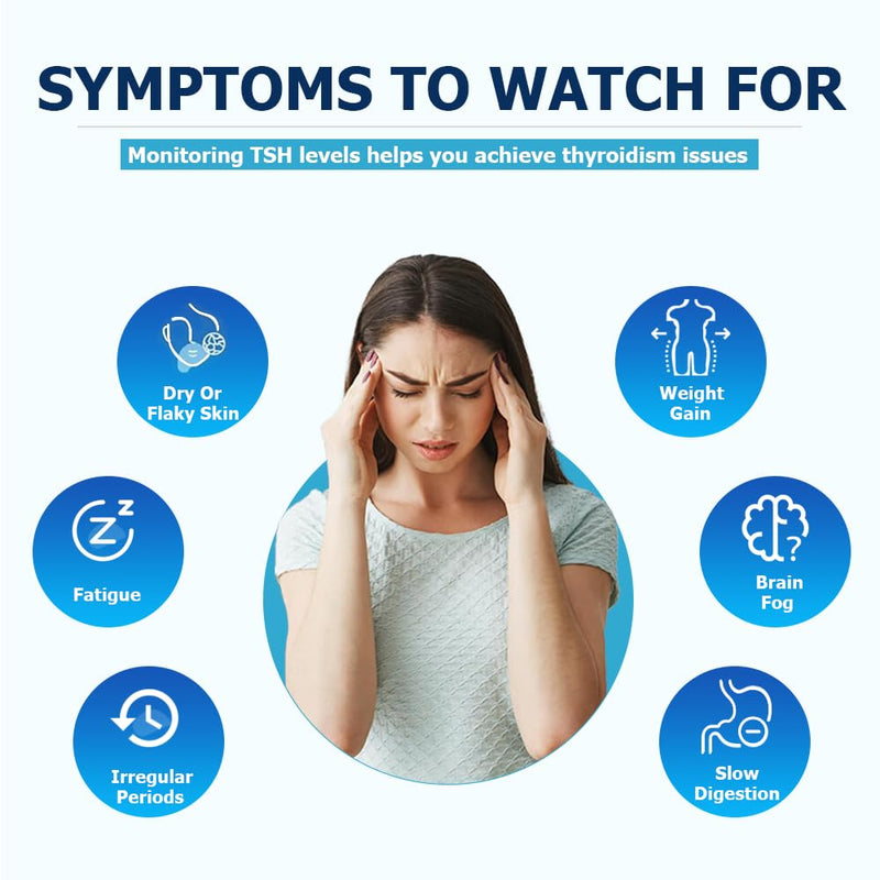 Thyroid Testing Kit - At-Home Collection Kit - Rapid TSH Test Kit - Accurate and Reliable TSH Test - Accurate Results in 15–20 Minutes