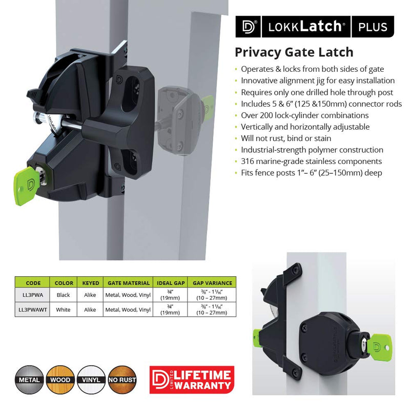 D&D LL3PWA LokkLatch Plus Gate Latch Lockable On Both Sides of Gate Black