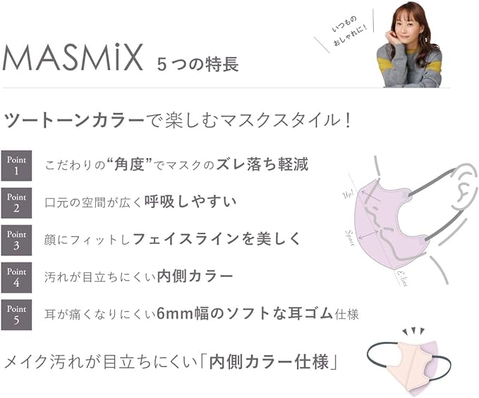 Kawamoto Sangyo MASMIX Two-Tone Mask 3D Type 30 Pieces Pale Lilac x Dark Gray - NewNest Australia