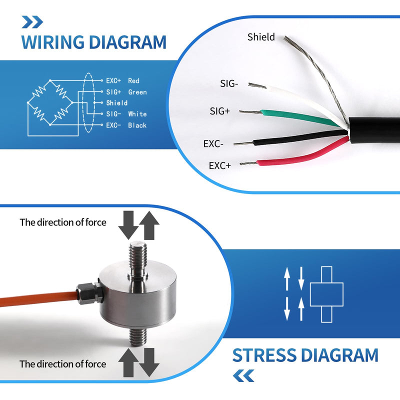 Load Cell Force Sensor, 0.1% High Precision Stainless Steel Tension Compression Sensor for Industrial Weighing & Force Measurement with 3m Cable (0-20KG) 20KG