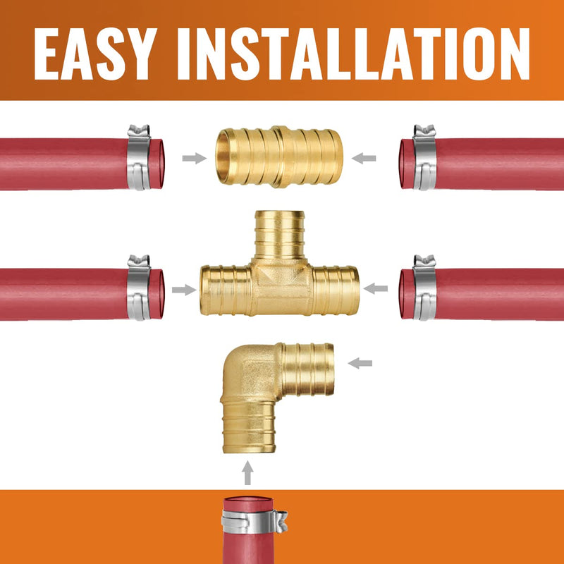 SUNGATOR 30-Pack 3/4 Inch PEX Fittings Kit, 10 Each Elbow Tee Coupling 3/4", 30 Pack
