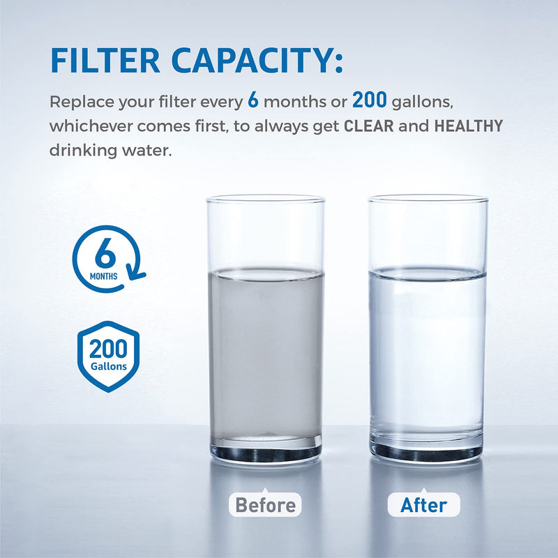 HX2019FR-A, HX2019F-A Water Replacement, Compatible With Hisense HRM260N6TSE, HRFD560SW, HRCD585BW, HRCD650BW, HRFD634BW, HRCD586TBWB and Mora MRM260N6TSE, 1 PC