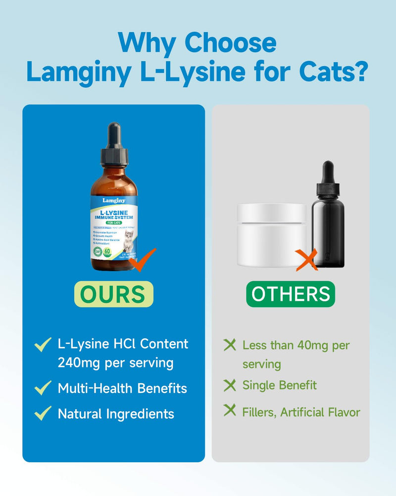 Lysine Supplement for Cat, Immune Support for Cats, with L-Lysine HCI, Niacinamide, L-Taurine, Folic Acid, Vitamins, Runny Nose, Sneezing & Allergy Relief, Respiratory Health, Eye Function Supplement