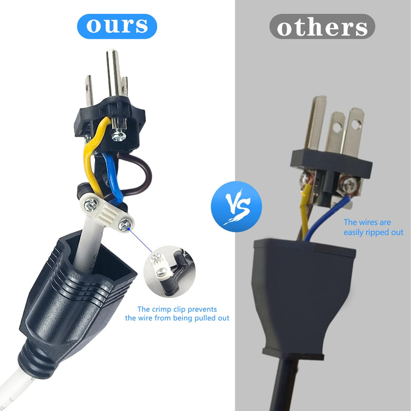 Replacement Plugs, 3 Pack 3 Prong Replacement Plug with 1 Screwdriver, Replacement Plug 3 Prong , Neutral Ground Bonding Plug, 3 Wire 15A 125V Male Plug, Power Plug Replacement, Black 3 pcs plug-black