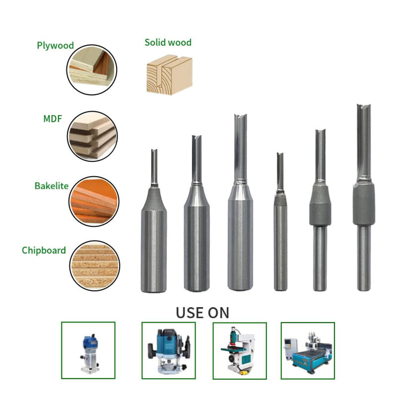 CO-CUTTNER Straight Router Bits Solid Carbide Insert with 1/4-inch Shank, 7/32" Diameter for Routers Slotting Grooving Industrial Grade 1/4Shk*7/32Dia.*1-1/4Dept