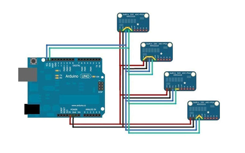 HiLetgo 3pcs ADS1115 16 Bit 16 Byte 4 Channel I2C IIC Analog-to-Digital ADC PGA Converter with Programmable Gain Amplifier High Precision ADC Converter Development Board for Arduino Raspberry Pi