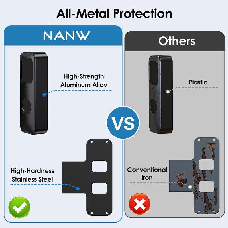 Blink Doorbell Mount, NANW Full-Metal Anti-Theft Doorbell Camera Mount, No-Drill and Not Block Motion Sensor Bracket, Blink Aluminum Alloy Video Doorbell Holder for Home/Apartment/Dorm,Black Black-Sensor Unblocked