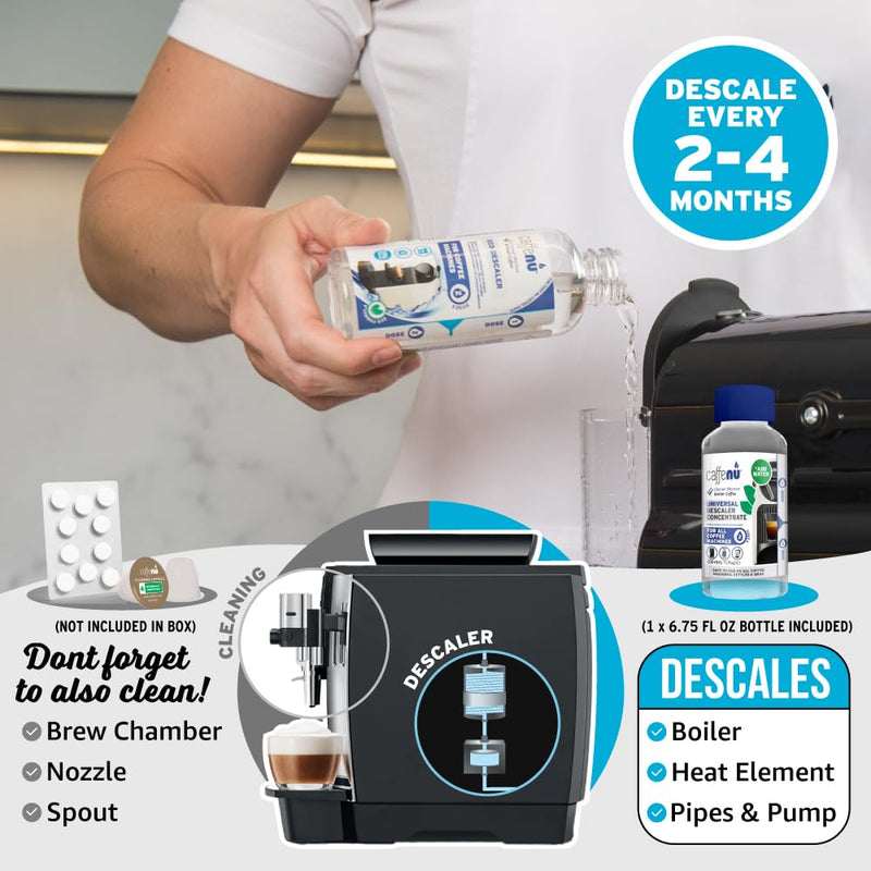 Caffenu Complete Coffee Machine Care Bundle - Descaling Solution & Cleaning Pods Set