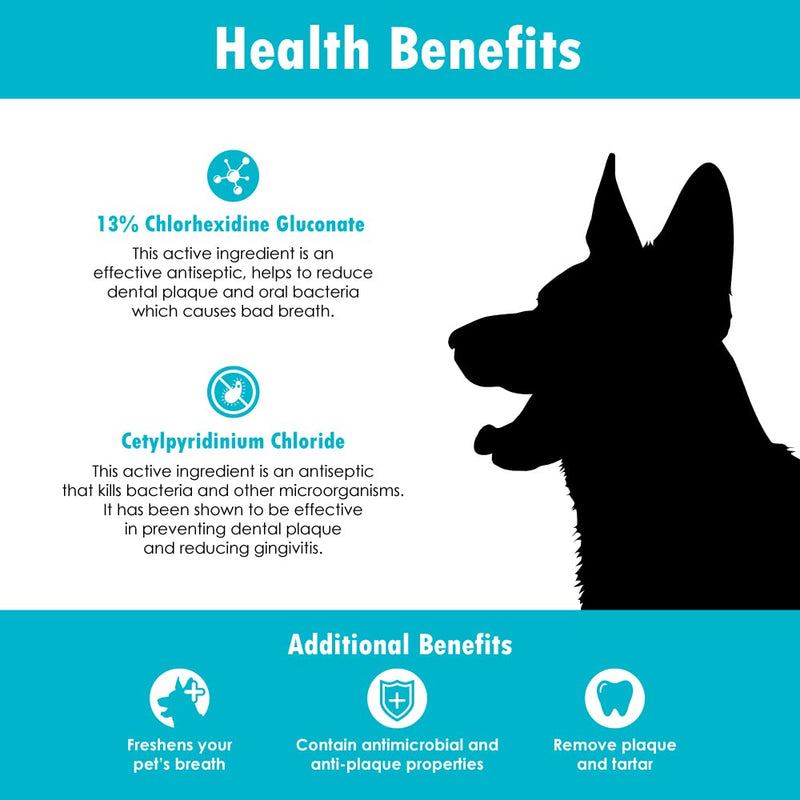 Ora-Clens Dental Rinse for Dogs & Cats - Cleans Teeth, Freshens Breath - Antimicrobial - 8 fl oz - PawsPlanet Australia