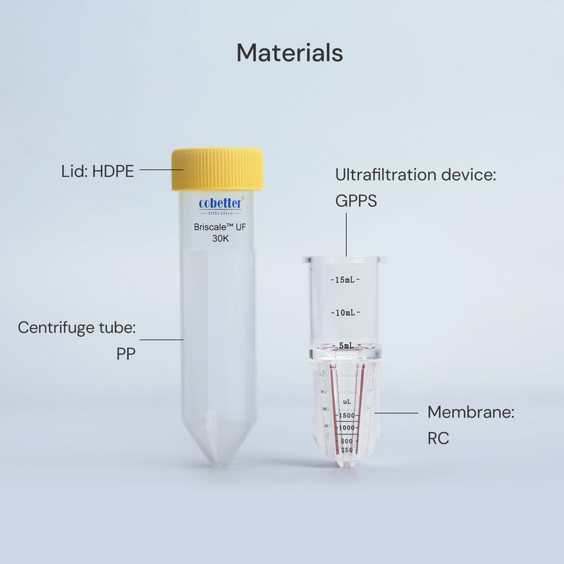 3kDa Ultra Centrifugal Filter Unit, 15mL, Regenerated Cellulose RC Membrane, Screw Caps, Individually Wrapped (4/PK) 3kDa 4