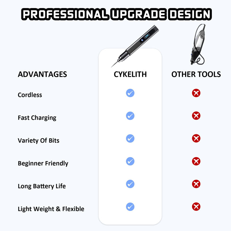 Cordless Engraving Pen Kit with Carrying Case, Rechargeable Electric Engraver Tool with 43 Accessories, 3-Speed Portable DIY Rotary Tool for Jewelry, Metal, Glass, Stone, Wood, Plastic, DIY Gift 43pc