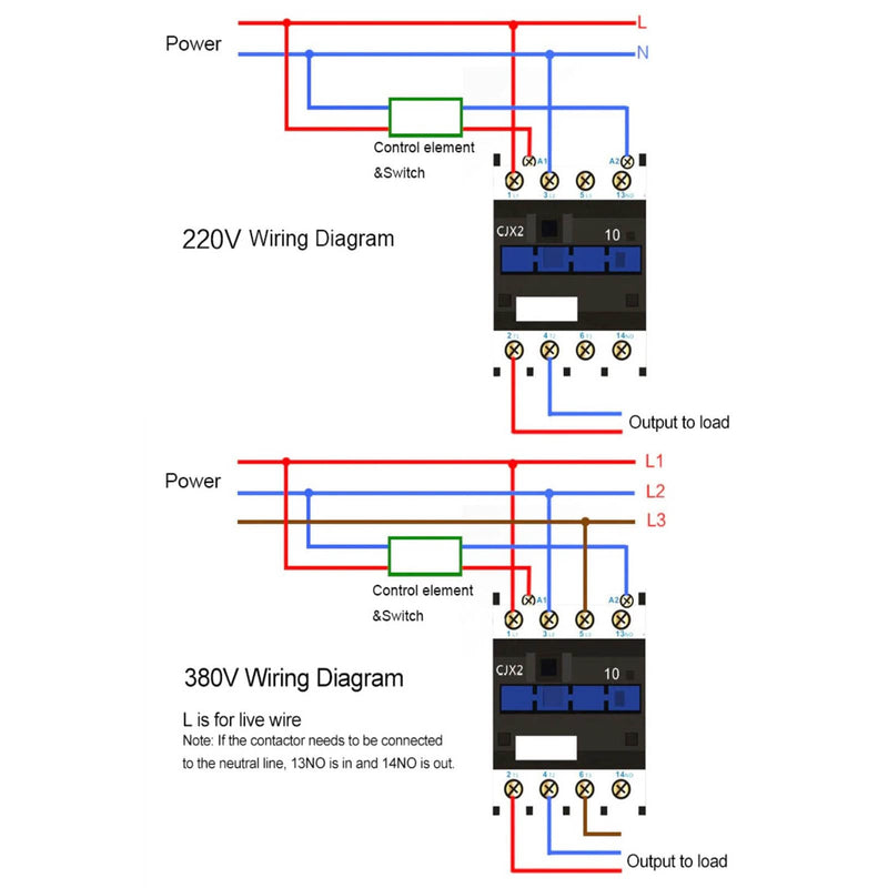 CJX2-18 AC Contactor 18A DIN Rail Mount Normally Open Electric Motor Starter with Pure Copper Coil for Industrial Control Panel