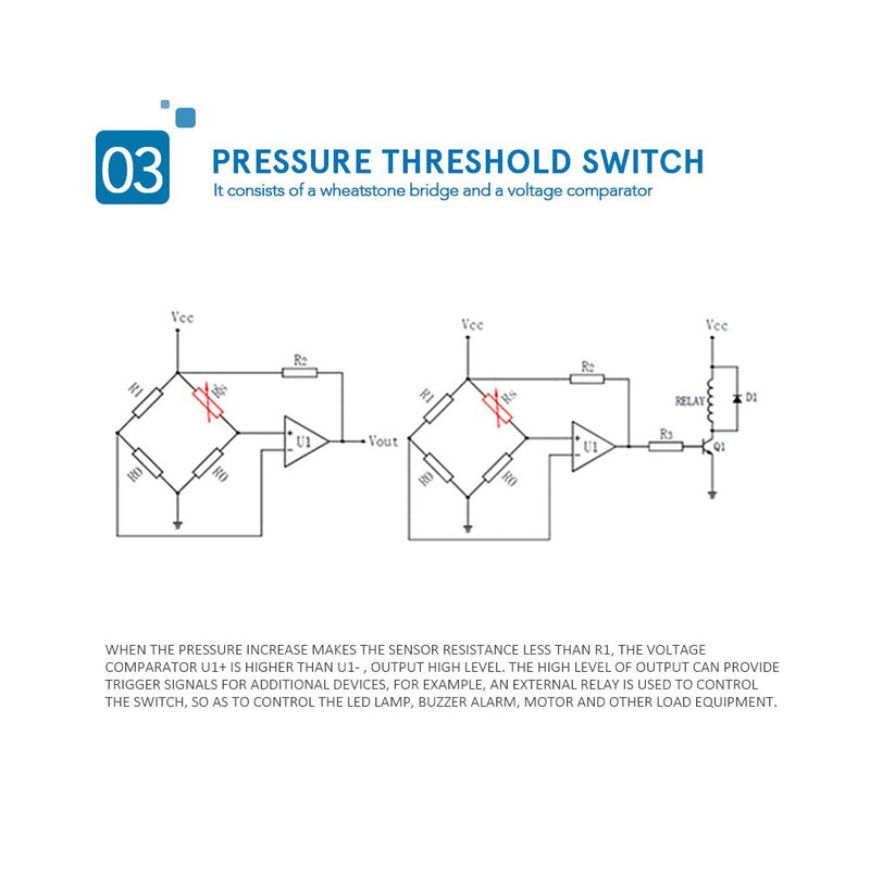 Hilitand RP-S40-ST Thin Film Pressure Sensor, 20g-10kg High Accuracy Force Sensor for Intelligent High End Seat 5 x 4cm