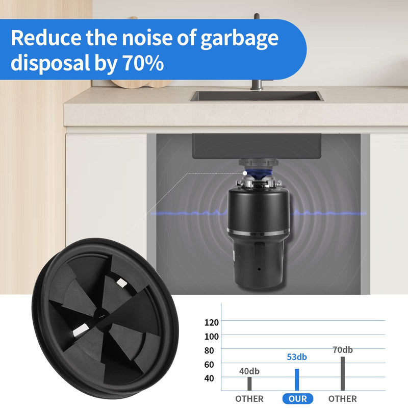 2-Pcs RQYEKDO Garbage Disposal Splash Guards, 3 3/8 Inch Sink Baffle Drain Plugs QCB-AM Replacement for InSinkErator Evolution Series Moen models, Food Waste Disposer Parts Accessories 2 Pack 3 3/8 In