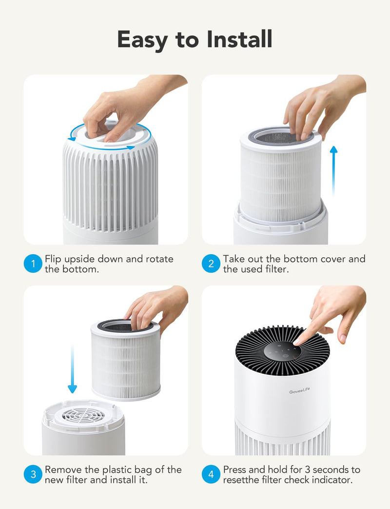 GoveeLife Air-Purifier Replacement Accessories for H7126 1 Pack