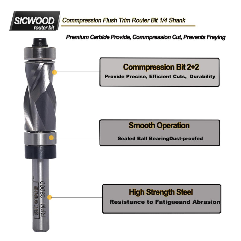 Compression Top and Bottom Bearing Flush Trim Router Bit 1/4 Shank - 1/2" Cutting Dia, Carbide Spiral Up-Down Pattern Template Flush Cut Router Bit, for Wood Trimming 1/2" Dia, 1" Height., 1/4 Shank. Top&Bottom Bearing