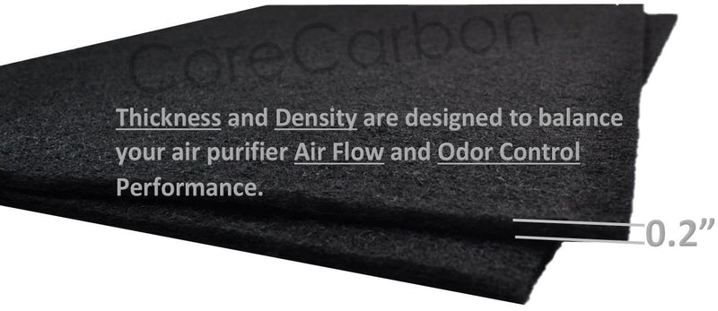 2-Pack Exact Fitment Carbon Pre-Filter Designed to Fit Honeywell