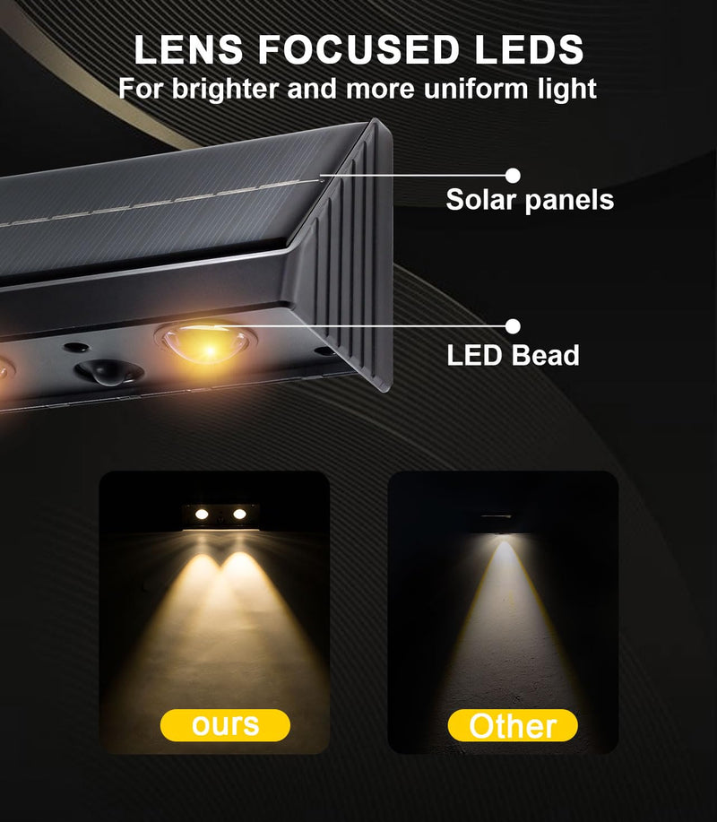 Solar Wall Lights Outdoor 3000K Warm White Downlights Waterproof LED Dusk to Dawn Solar Lights for House Number, Patio, Porch, Address Sign(2Pack, Downlight) 2-Pack