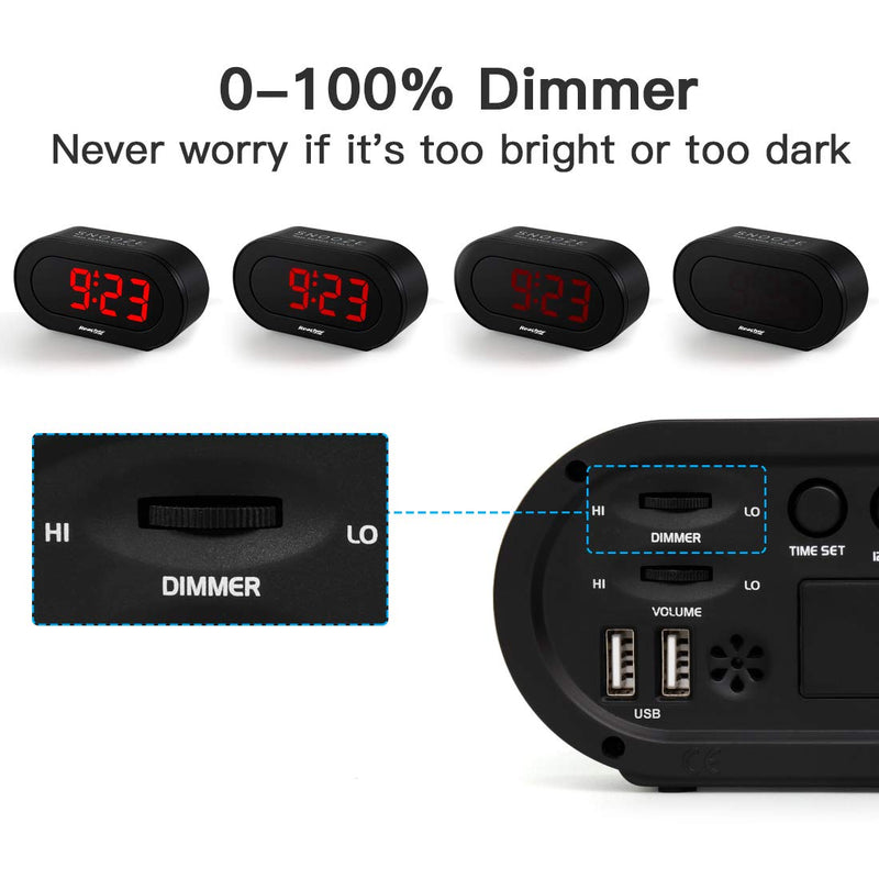 REACHER Small LED Digital Alarm Clock with Simple Operation, Full Range Brightness Dimmer, USB Phone Charger Port, Easy Snooze, Adjustable Alarm Volume, Outlet Powered for Bedrooms Bedside(Black) Black+red Digit