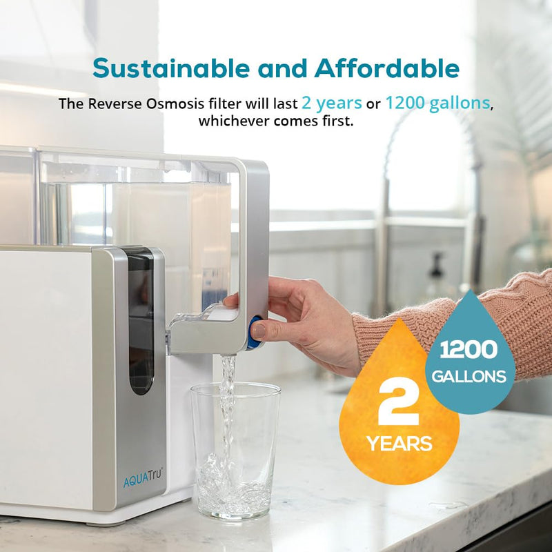 AquaTru - Replacement Reverse Osmosis Filter (Stage 3) for Countertop Reverse Osmosis Water Filter Purification System (AquaTru Classic, Connect & Under Sink AquaTru Water Purifier Filter) white, blue