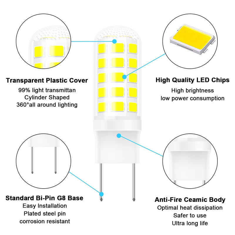 G8 Led Bulb Dimmable Under Microwave Light Bulb 50W Halogen Replacement for GE Samsung LG Over The Range Microwave Hood, 120V 5W 500LM Daylight White 6000K, Replaces WB08X10057 WB08X10051, 2-Pack Daylight White-5w