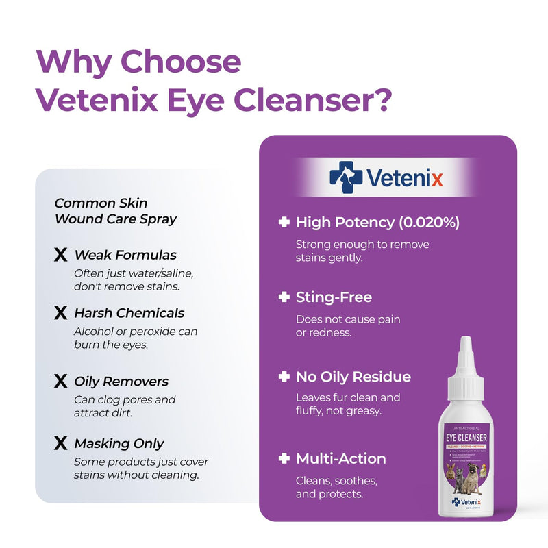 Dog and Cat Eye Wash Cleaner Eye Drops for Dogs and Cats to Flush and Soothe Eye Irritations, Dog Tear Stain Cleaner, Safe for All Animals. 3.38 Ounces