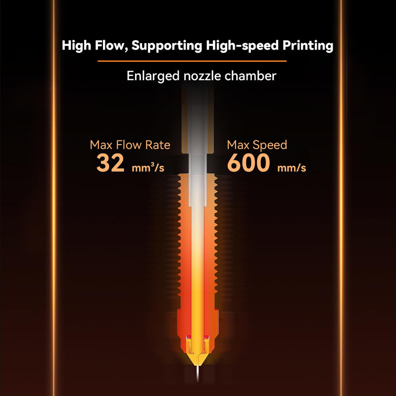2024 Official Creality K1/K1 Max/K1C Hotend Upgrades Kit, K1 Series Ceramic Heating Block Kit, 3D Printers Hotend with Integrated Quick-Swap Nozzle, Supports 300°C High Temperature, 600mm/s High-Speed K1/K1 Max/K1C Upgrade