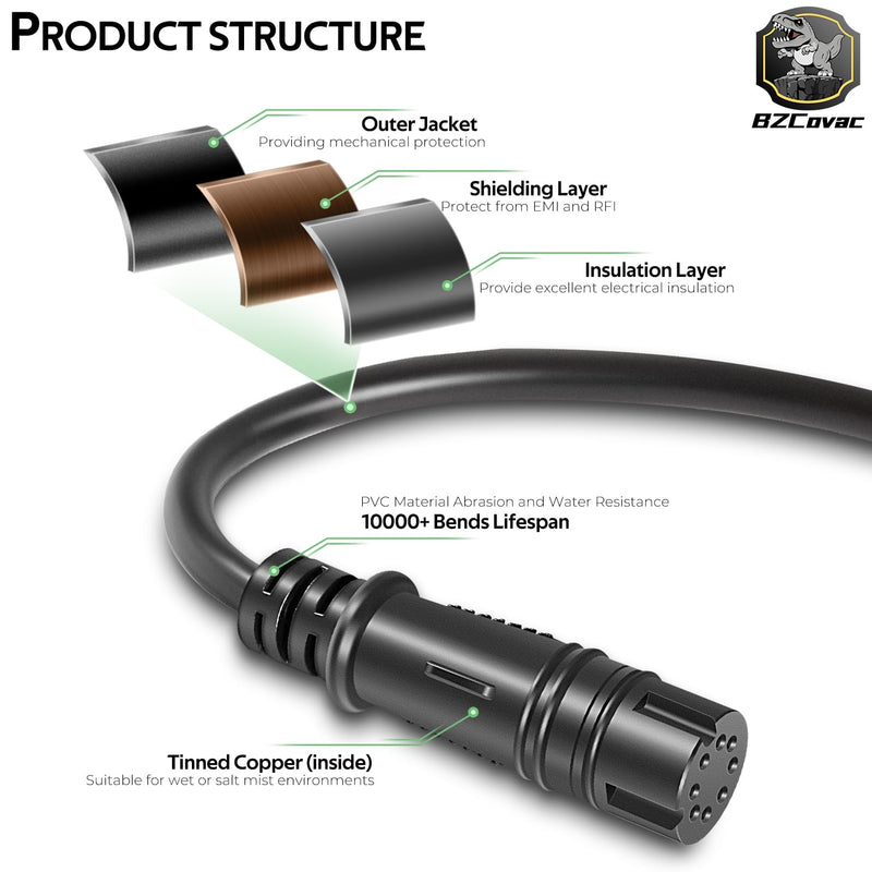 Replacement for Minn Kota 1852075 MKR-US2-15 Universal Sonar 2 Adapter Cable, Compatible with Lowrance Hook² Fish Finders