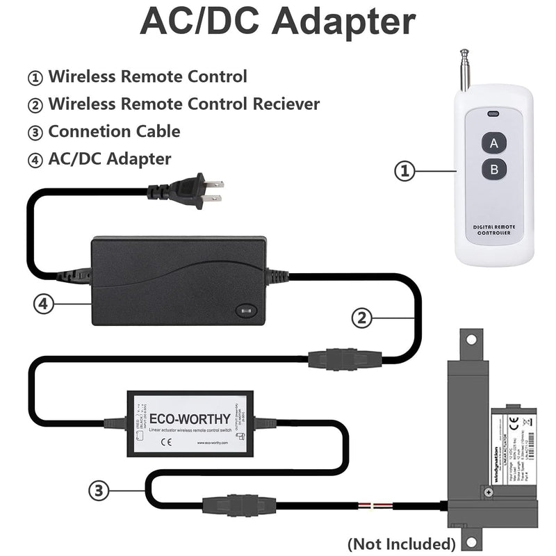 DC HOUSE Forward and Reverse Linear Actuator Controller with 12V AC/DC Adapter, Maximum Remote Control Distance 70M, Wireless Remote Motor Control Switch Kit for Various Motor/Linear Actuators 1 remote control with adapt