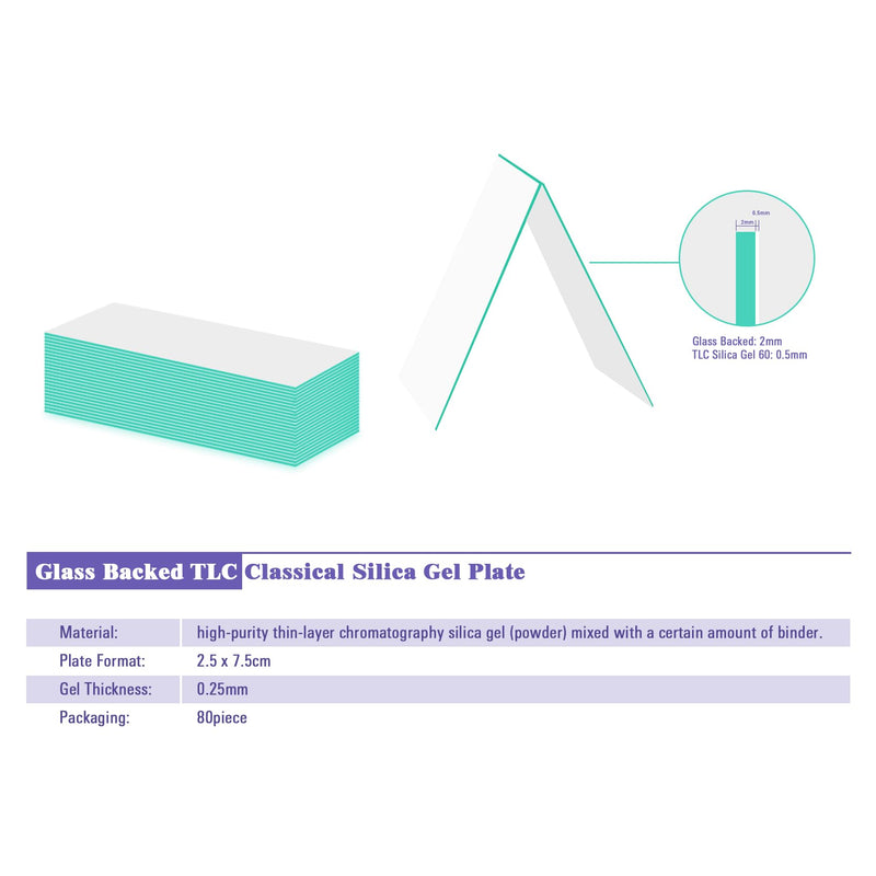 Glass TLC Plate, Glass Backed TLC Silica Gel Plate for Thin Layer Chromatography Applications - Silica Gel 60 GF254 2.5 x 7.5cm（80/Box）