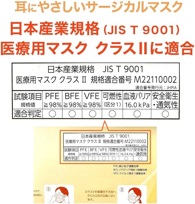 [Watayuki Hasegawa] Ear-friendly surgical mask, non-woven fabric, small face ~ slightly smaller size, JIS standard medical mask, class II - NewNest Australia