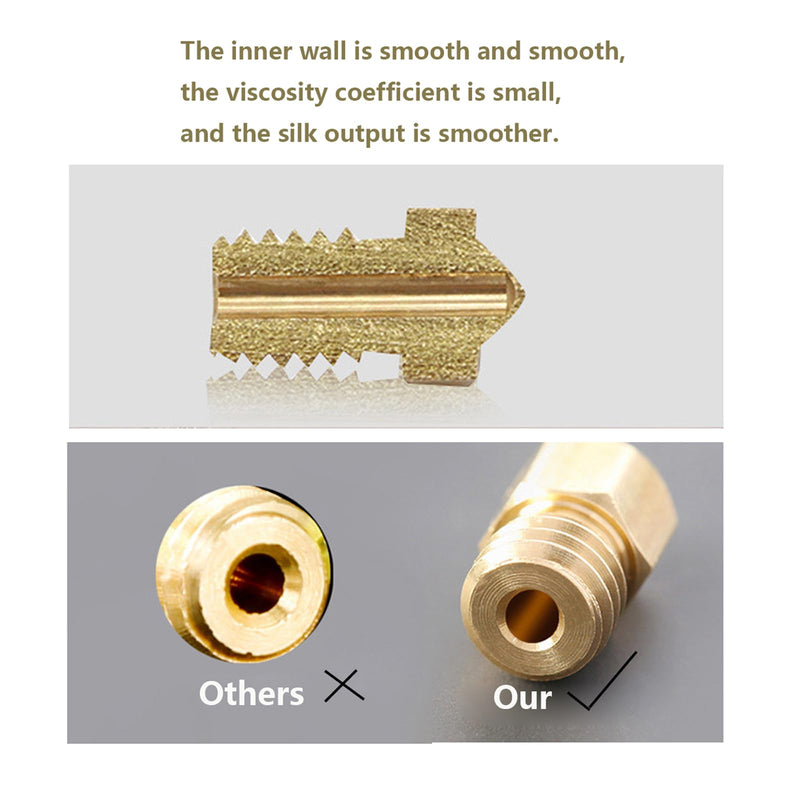 15PCS Brass Nozzles Kit for Anycubic Kobra, 3D Printer 7PCS 0.4mm Nozzles and 2PCS 0.2mm, 0.6mm, 0.8mm, 1.0mm Brass Nozzles Kit for Anycubic Mega, Mega X, Chrion, Kobra, Kobra Neo Mega Brass Multi Size