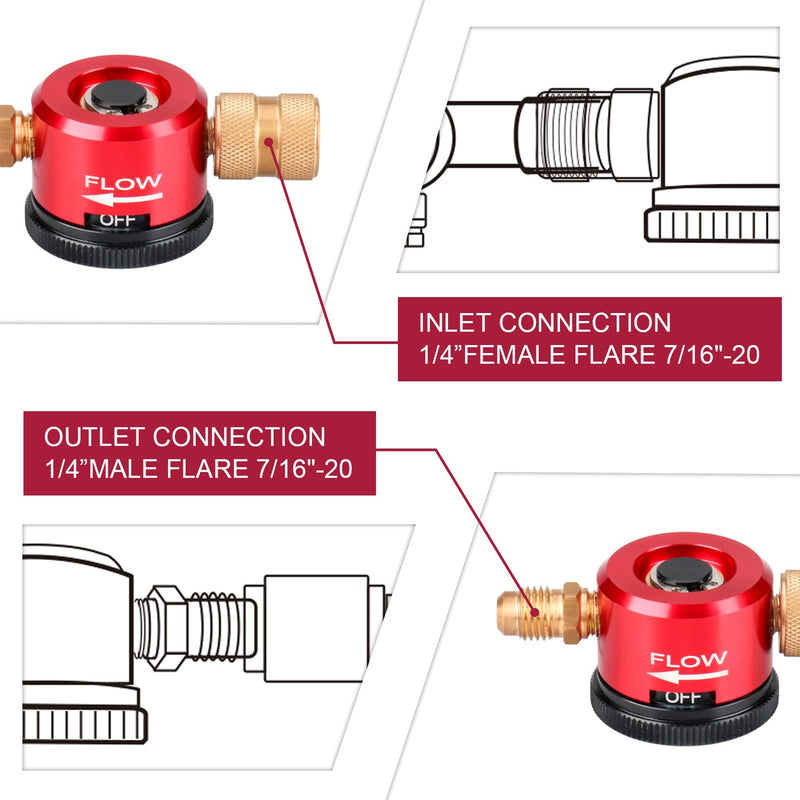 Nitrogen Purge Tool for HVAC, 50 PSI Inlet Nitrogen Flow Regulator, Durable Brass Nitrogen Regulator for Brazing & Purging, Quick Dial Settings, Compatible with 1/4" Refrigerant Hoses
