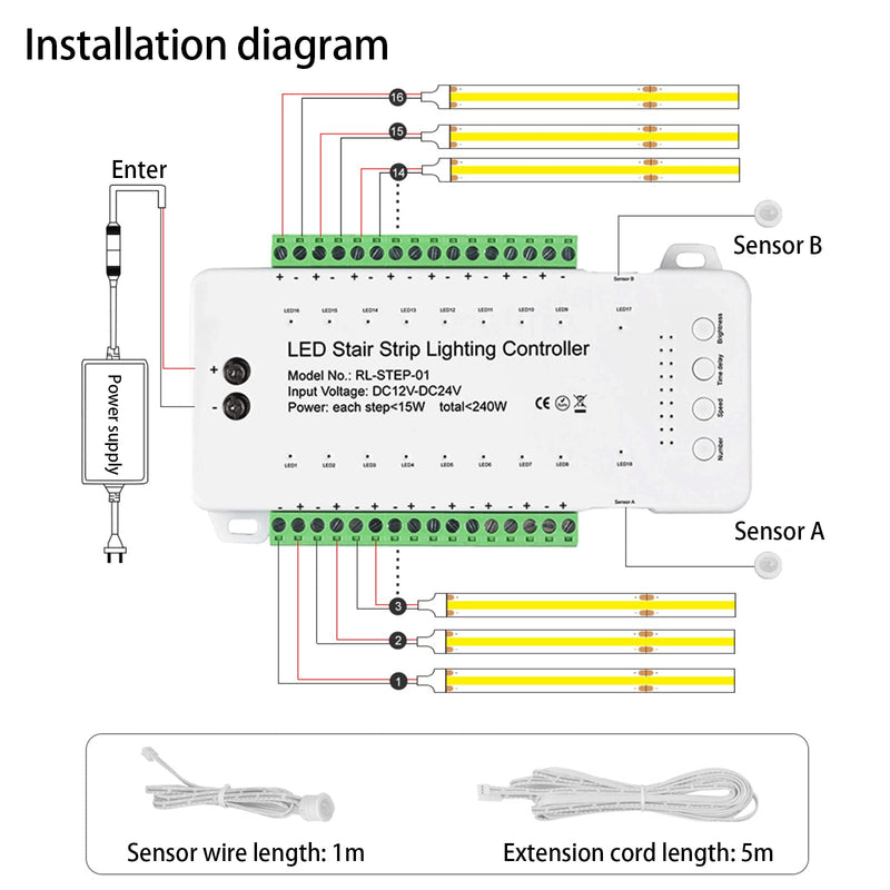 16 Channel LED Motion Sensor Stair Light Controller Automatic Stairway LED Controller Light Step Lighting Controller System Speed Brightness Adjustable (16 Channels) 16 Channels