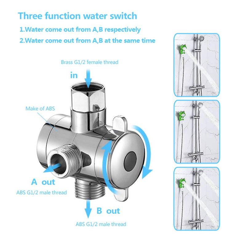 KAIYING Children's Handheld Shower Head,Cartoon Water Flow Spray Shower Head Baby Kids Toddler Bath Accessories (O:Showerhead(Dollie)+Hose+Diverter) Dollie