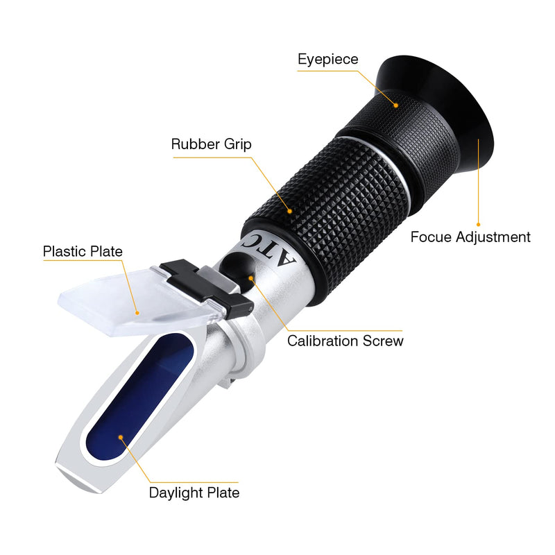 Antifreeze Tester Refractometer 4-in-1 Coolant Tester for Checking Freezing Point of Automobile Antifreeze Systems, Anti Freeze Tester Refractometer for Battery Acid, Ethylene Propylene Glycol Glycol Refractometer
