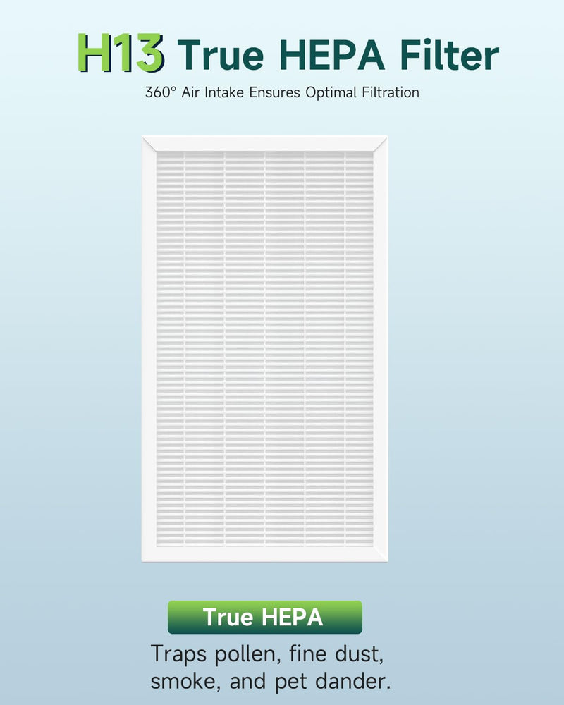 2 Pack F1 Filter Replacement for 3M Filtrete Air Purifier