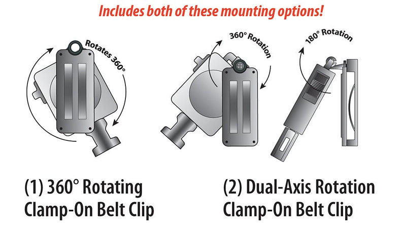 Gear Keeper RT3-7624 Retractable Instrument Tether with Clamp On Multi-Mount Belt Clip | Retractable Tool Tether | Gear Hoist for Belt | 80 Pounds Breaking Strength | 24 Ounce Force | 32" Extension 24OZ