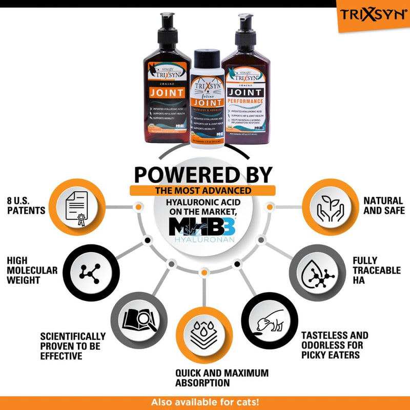 Canine Performance - Dog Hip & Joint Supplement - Enhance Joint Pain Relief for Small, Large & Senior Dogs - Patented MHB3 Hylauronan Liquid Formula - 72 Day Supply - PawsPlanet Australia