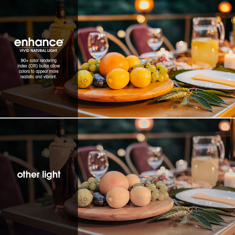 Feit Electric A15 LED Light Bulb - 60W Equivalent, Dimmable, 2700K Soft White - 6 Pack