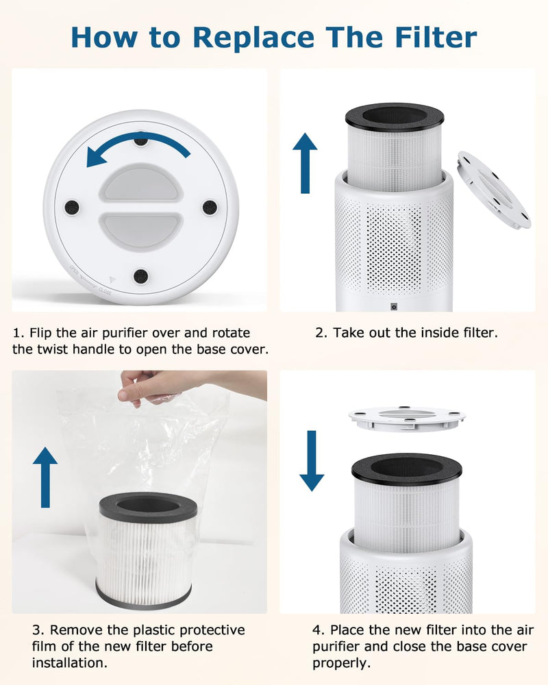 VEWIOR Official Air Purifier Replacement Filter for D10N