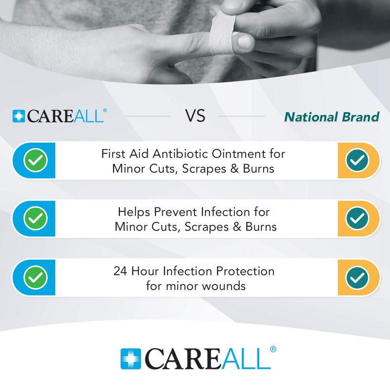CareAll Triple Antibiotic Ointment 1.0 oz, First Aid Ointment for Minor Scrapes, Cuts, and Burns to Help Guard Against Infection, Compare to The Active Ingredients of Leading Brand (Pack of 1 Tube)