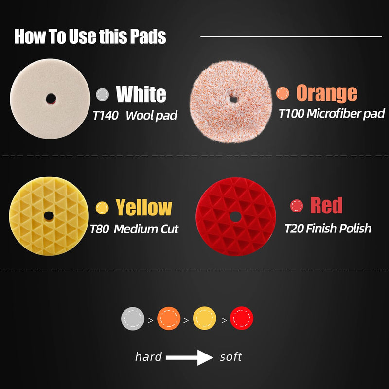 SPTA 5 Inch 125mm Body Repair Polishing Pad Set - 6 Pcs Buffing Pads with Sponge, Wool and Micro-Fiber for Car Detailing 5 Inch (125mm)
