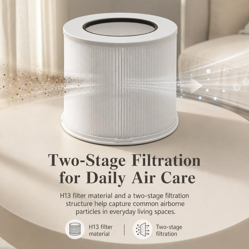 Replacement Air Filter Compatible with Clorox 11020, 11021 Air Purifier