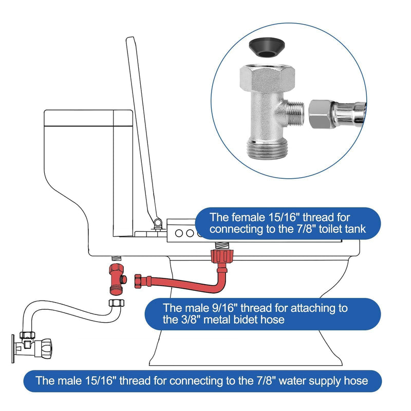 EEEKit T Adapter for Bidet, 7/8" x 7/8" x 3/8" 3 Way Tee Connector Bidet with 12 Inch Braided Toilet Connector for Toilet Bathroom