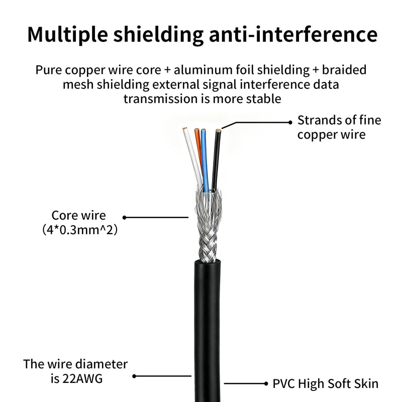 Industrial M12 4 Pin Male to Female Sensor Cable M12 A Code Straight Aviation Connector Molding Electrical Cable Profibus Cable, 5M, Black